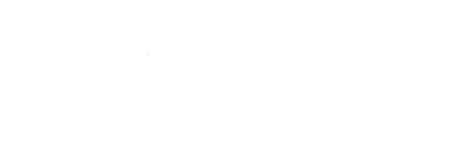 Go2Care